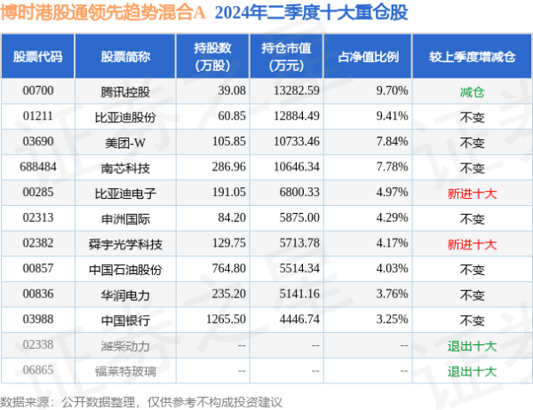 ky体育官网登录入口网页版中证全指机械制造指数近一个月下落2.04%-开云kaiyun登录入口登录APP下载(中国)官方网站