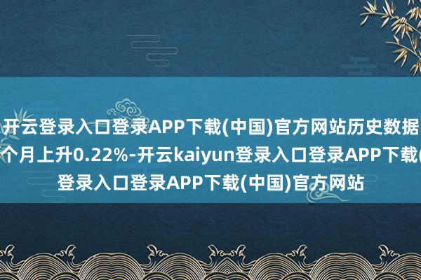 开云登录入口登录APP下载(中国)官方网站历史数据裸露该基金近1个月上升0.22%-开云kaiyun登录入口登录APP下载(中国)官方网站