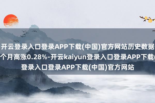 开云登录入口登录APP下载(中国)官方网站历史数据披露该基金近1个月高涨0.28%-开云kaiyun登录入口登录APP下载(中国)官方网站